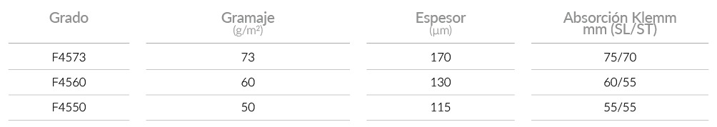 technical_specifications